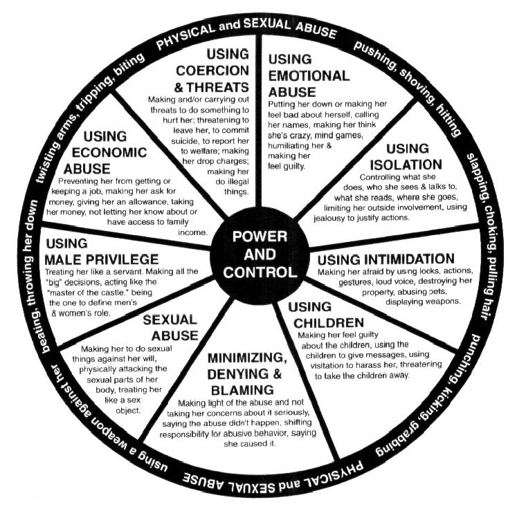 powerwheel.jpg